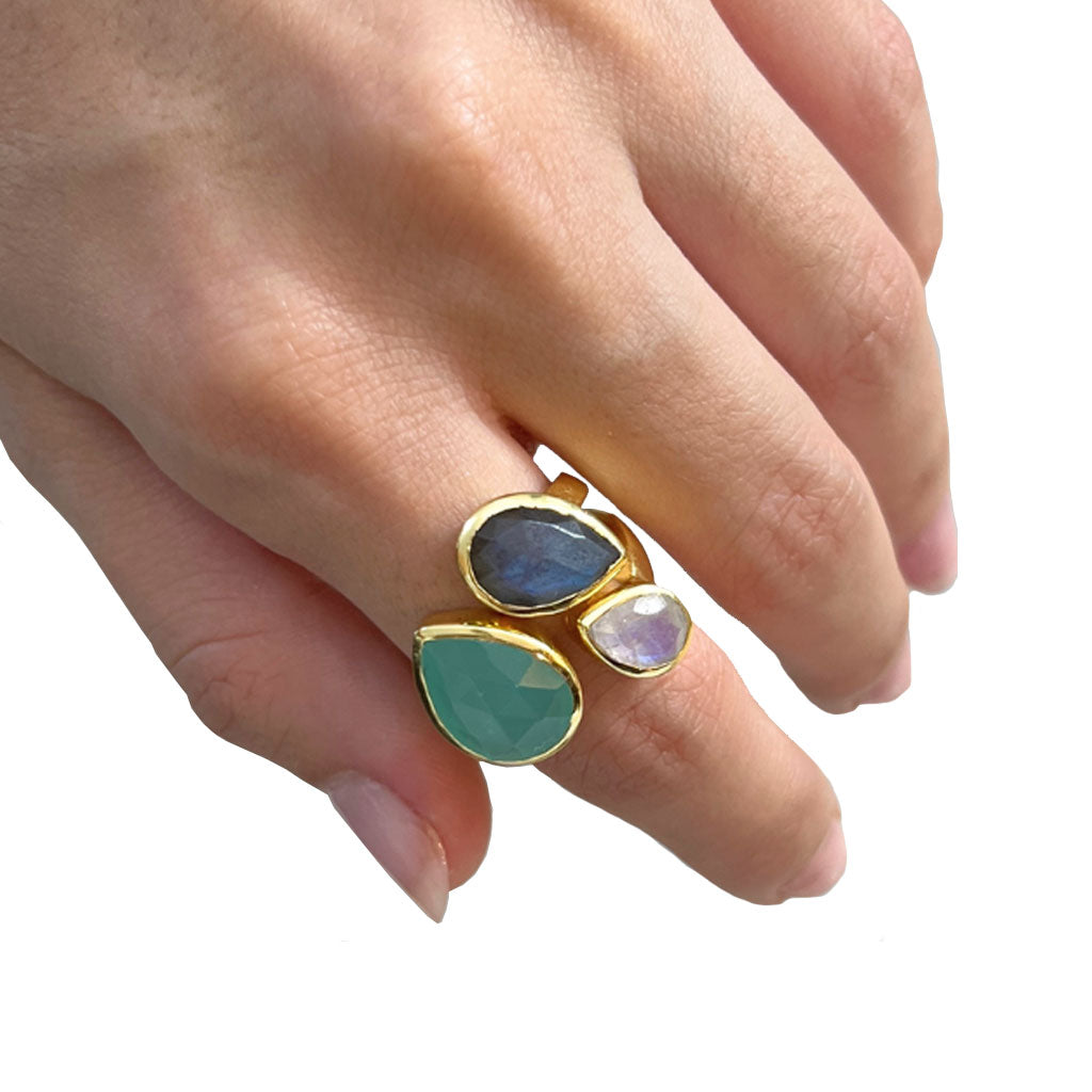 Anillo Klee